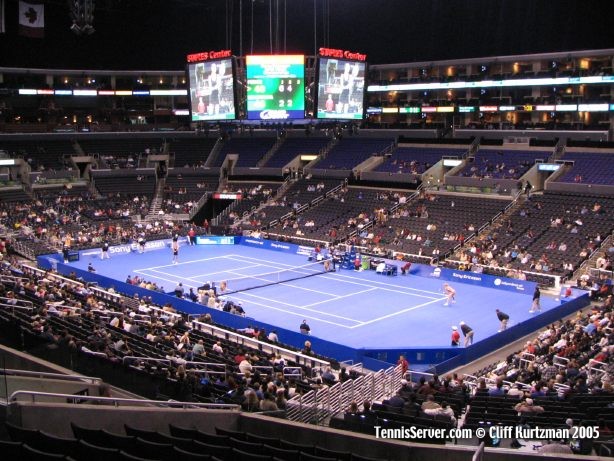 Staples Center