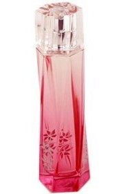 Maria Sharapova Fragrance Gift Set