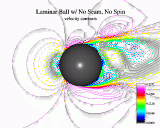  No Seam - No Spin - Laminar - Velocity Contours