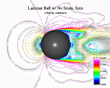  No Seam - Spin - Laminar - Velocity Contours