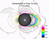  Seam - No Spin - Turbulent - Velocity Contours