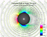  Seam - No Spin - Turbulent - Velocity Vectors