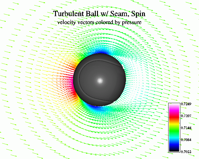 turb_seam_spin_vv.gif