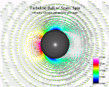  Seam - Spin - Turbulent - Velocity Vectors