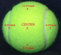 Tennis Ball Clock