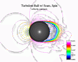  Seam - Spin - Turbulent - Velocity Contours